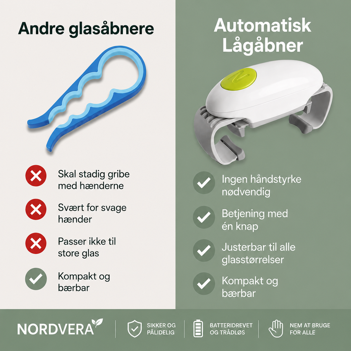 Automatisk Lågåbner